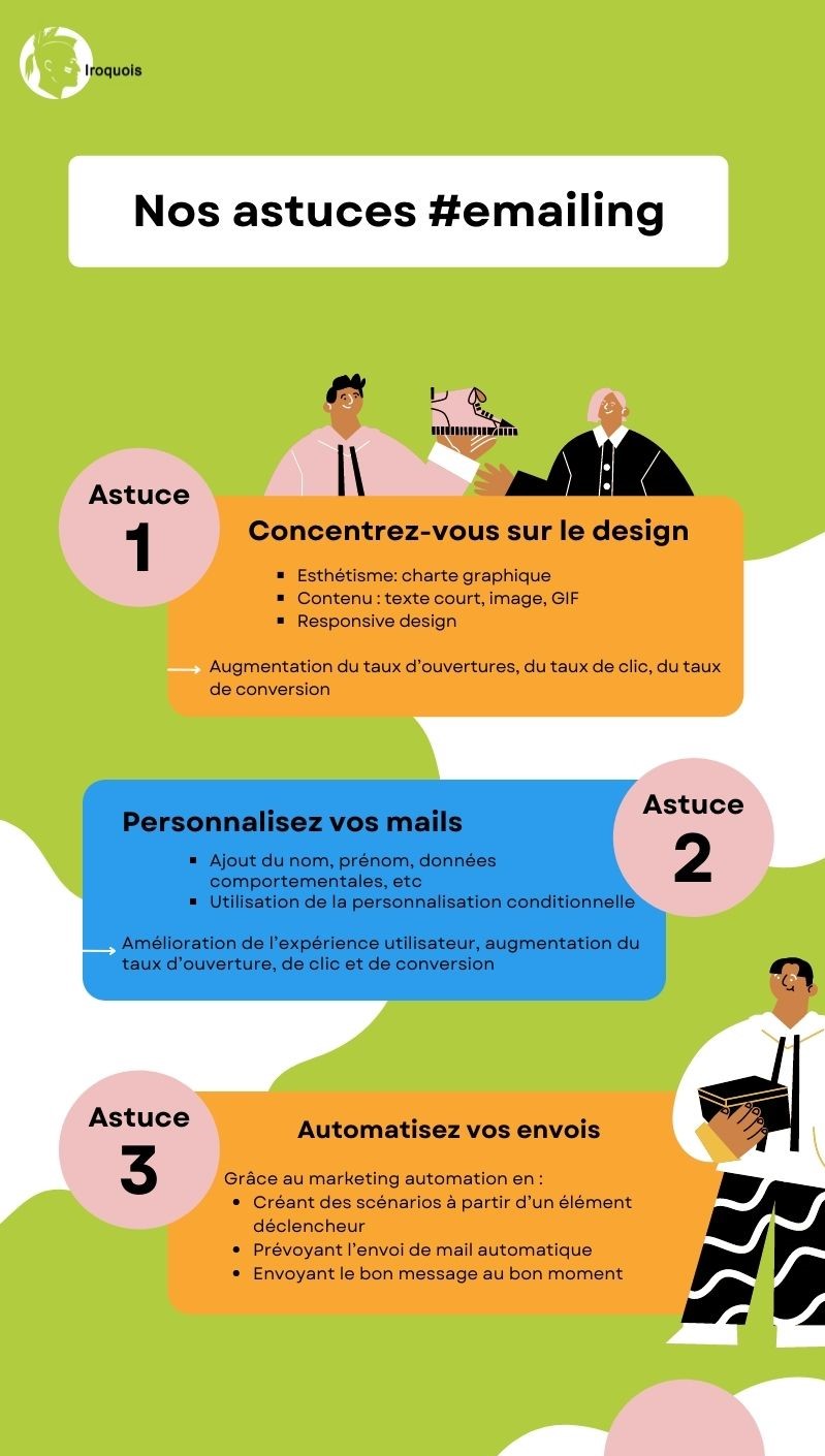 3 astuces pour générer plus de ventes